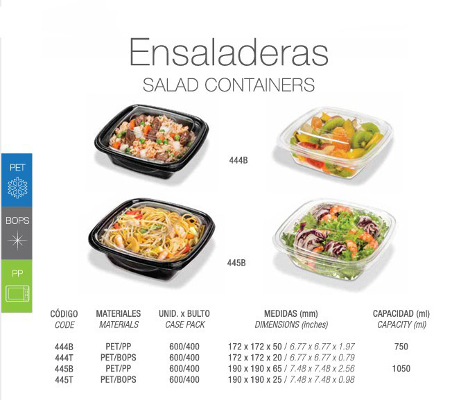 Ensaladera con base y tapa